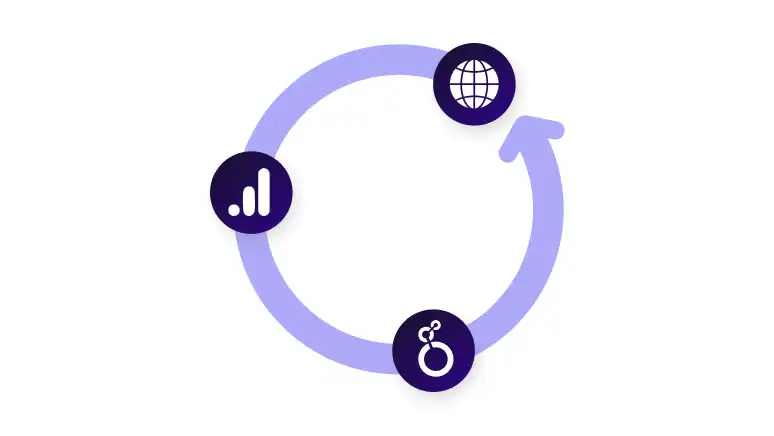 actionable insights 2